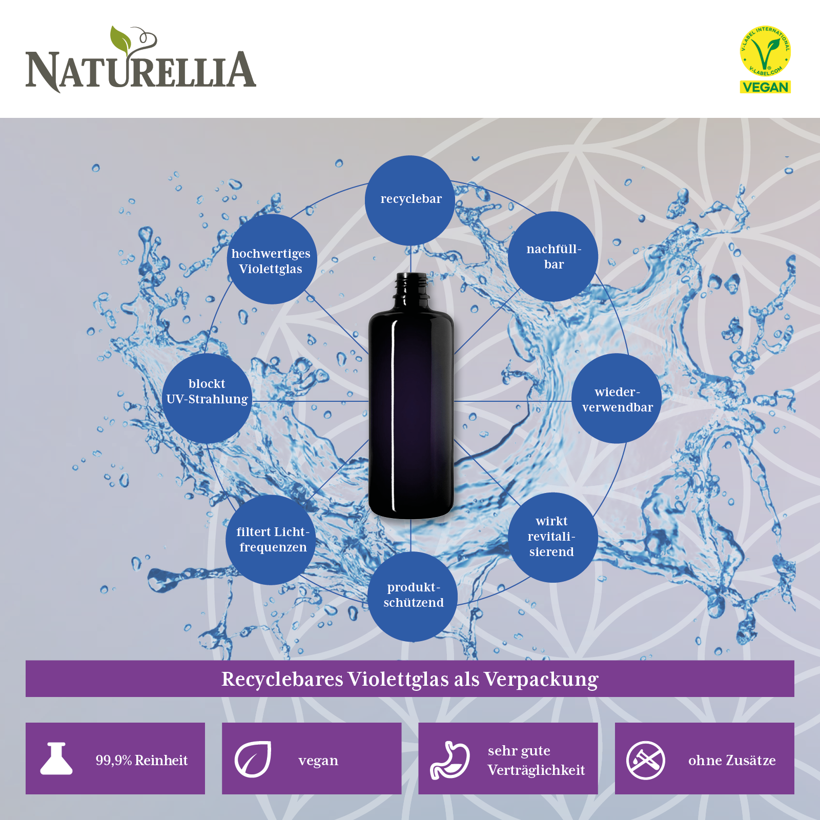 Kolloidales Silber 50 ppm 100ml im Violettglas Silberwasser 100% Kolloidal mit Sprühaufsatz