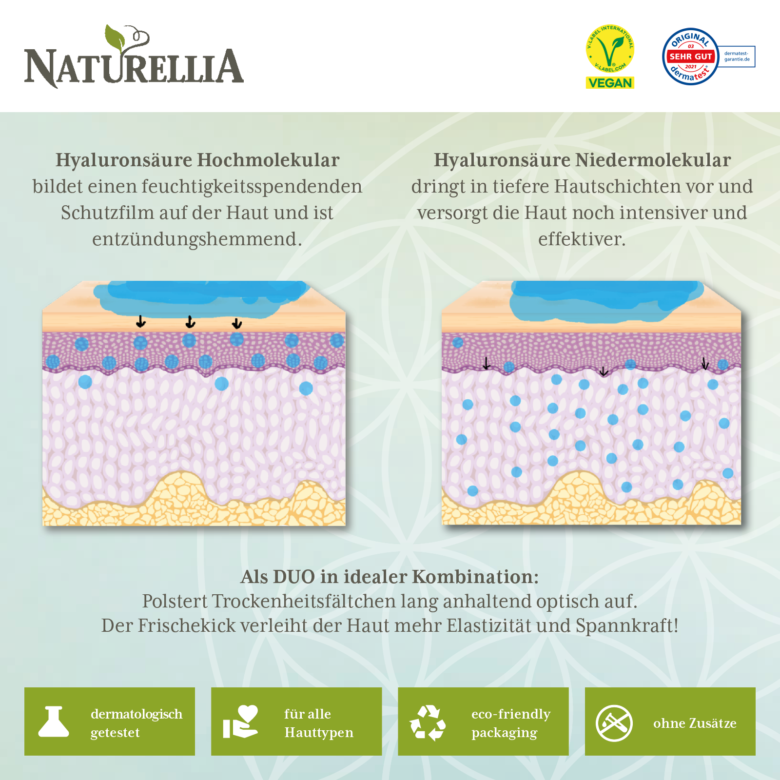 hyaluronsäure kaufen